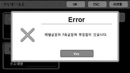 Error display examples Korean