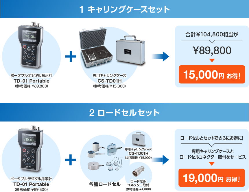 TD-01 Portable ポータブルデジタル指示計キャンペーン