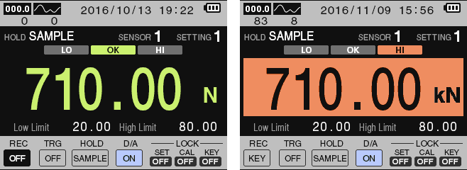 High-performance color graphic LCD screen