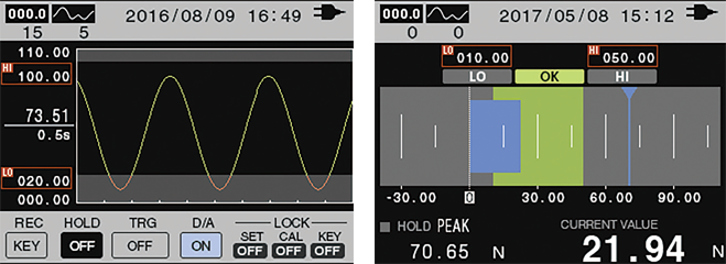 Waveform & bar meter display function