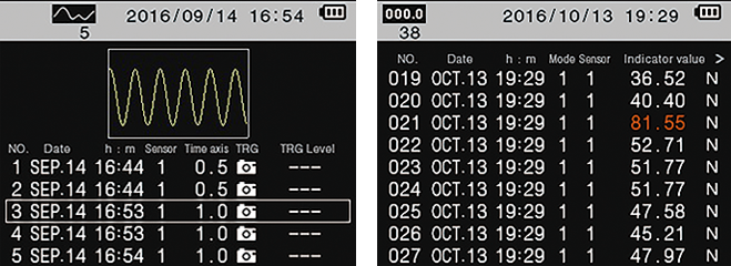 Indicator value list