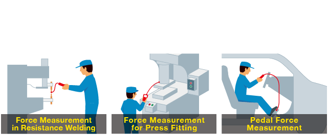 For various tests and fields, it's easy to check anywhere !