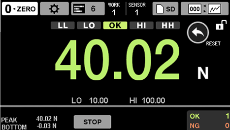 Indicator value display