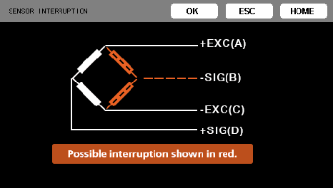 Disconnection detection