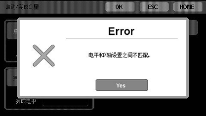 Error display examples Chinese