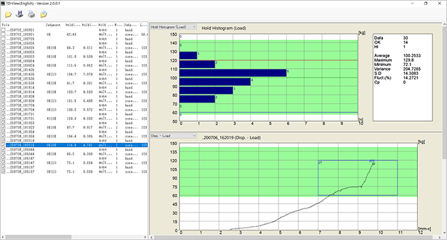 Dedicated offline data viewer TD-View