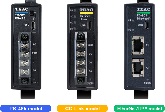 RS-485, CC-Link, EtherNet/IP