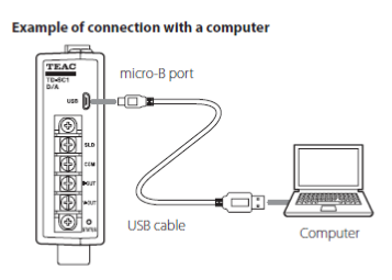 Various settings can be made on the PC