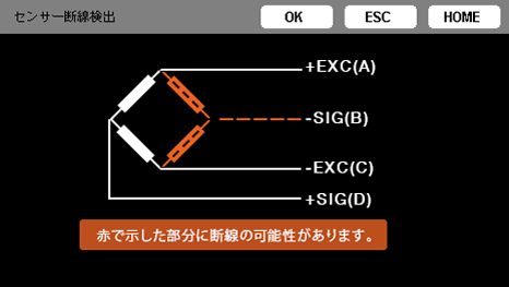 TD-9000T 断線検出