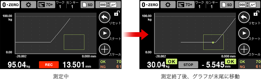 TD-9000T 末尾基準機能