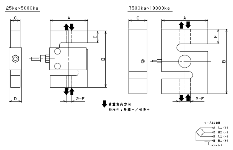 H3　外形寸法図