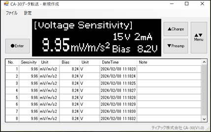 CA30データ転送